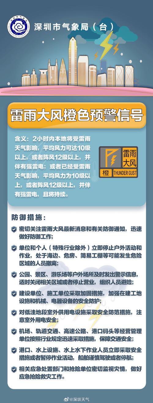 深圳大暴雨,让发货找车找物流更简单_123随叫随到