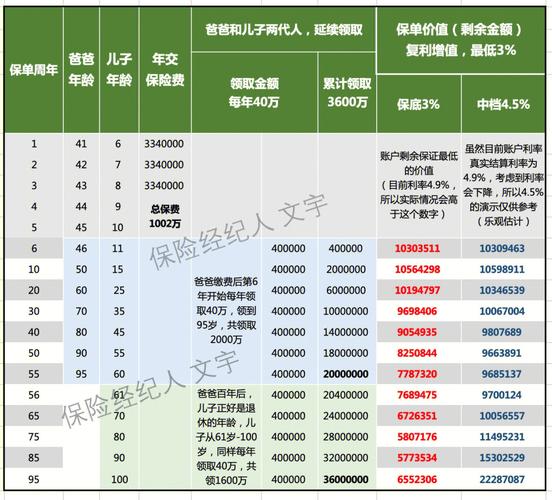 提前退休被罚近40万,物流专线直达_123随叫随到