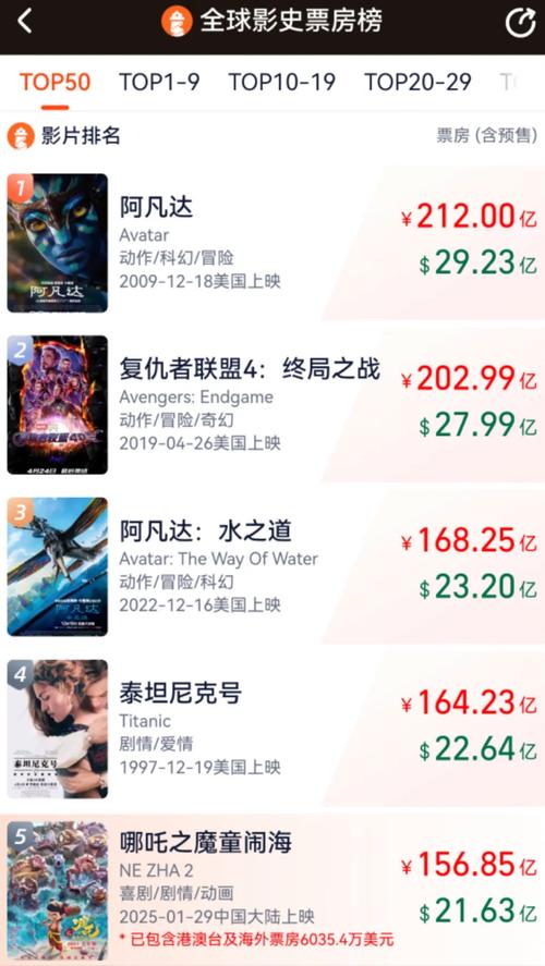 哪吒3殷夫人复活,物流专线直达_123随叫随到