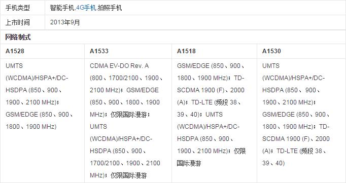 iPhone18或推迟上市,快递单号查询_123随叫随到