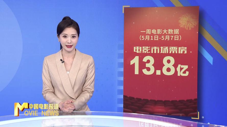 五一档票房破7亿元,快递单号查询_123随叫随到