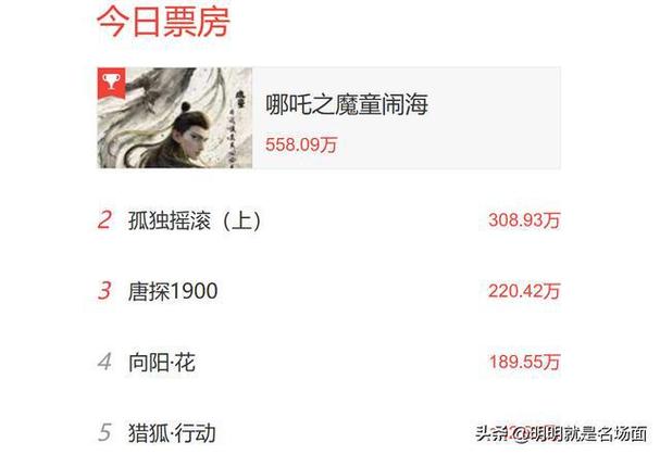 五一档票房破7亿元,天天发车准时送达_123随叫随到