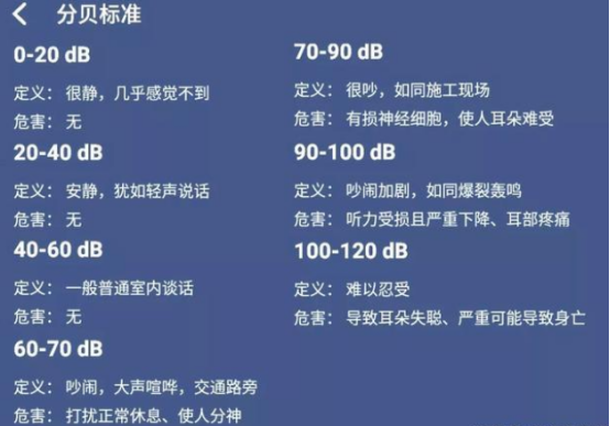 长期戴耳机影响听力,物流专线直达_123随叫随到