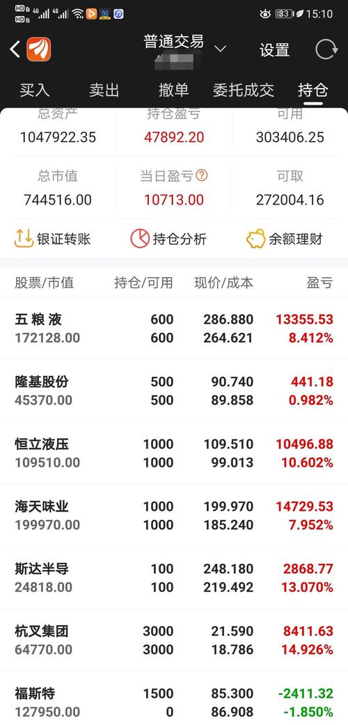 100万房贷少还4.7万,上门取货_123随叫随到
