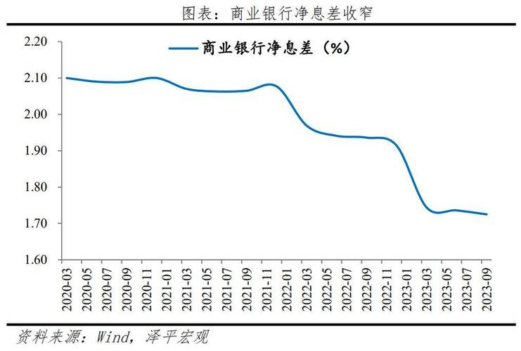 降准降息意味着什么,让发货找车找物流更简单_123随叫随到
