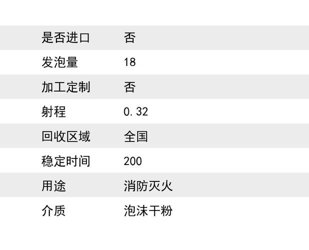 下调公积金贷款利率,专业的一站式物流信息网_123随叫随到