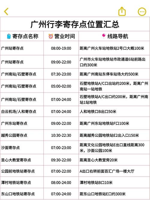 广州学生可延迟上学,仓配一体,时效速达