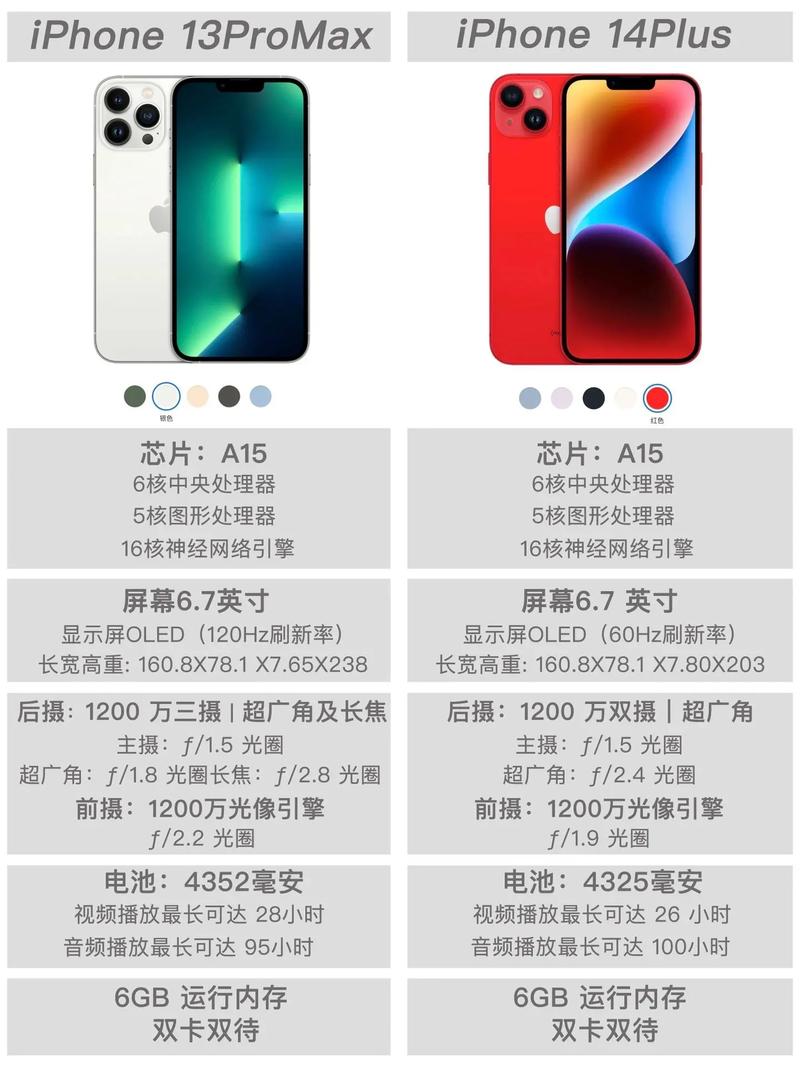 首款折叠屏iPhone,物流专线直达_123随叫随到