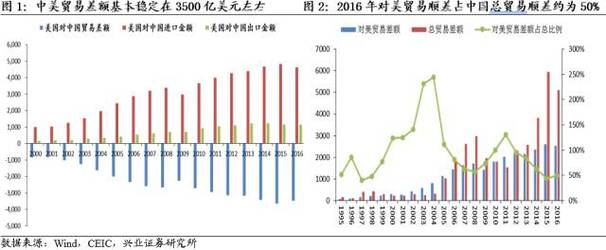 WTO回应中美谈判,专业的一站式物流信息网_123随叫随到