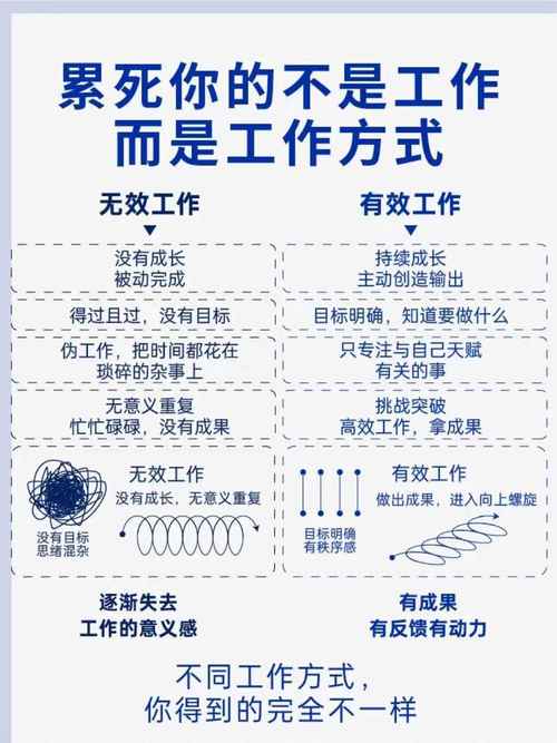 上班很累原因找到了,仓配一体,时效速达