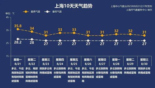 京津冀11级雷暴大风,快递单号查询_123随叫随到