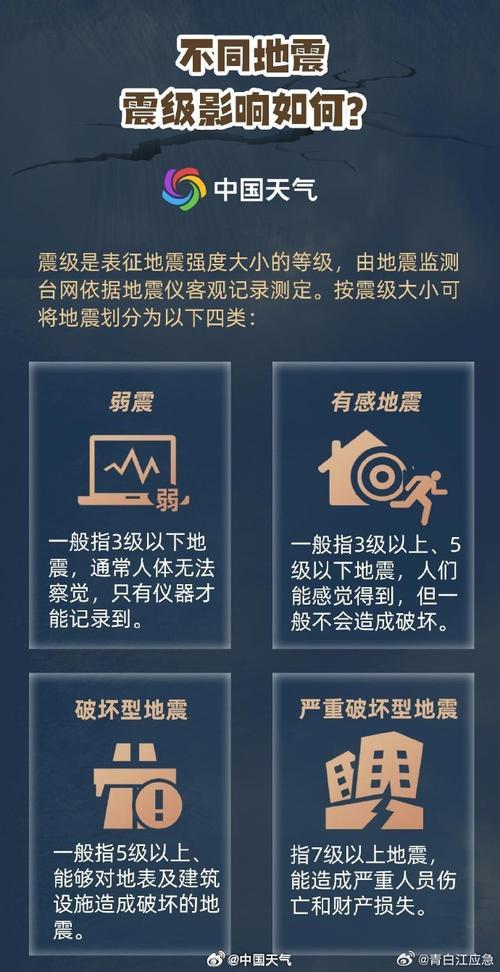 云南发生4.5级地震,让发货找车找物流更简单_123随叫随到
