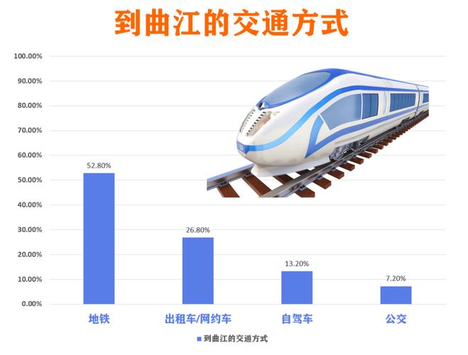 曲江文旅3年亏5.7亿,仓配一体,时效速达