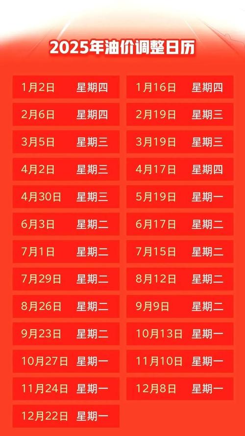 油价或重回6元时代,物流专线直达_123随叫随到