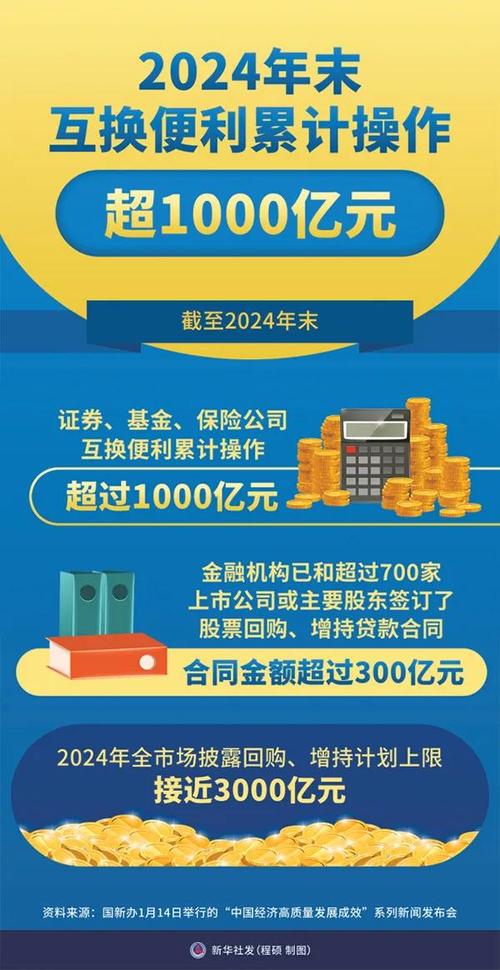 资本市场新规落地,专业的一站式物流信息网_123随叫随到