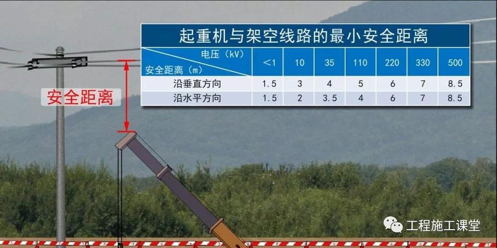 在建桥梁被洪水冲倒,快递单号查询_123随叫随到