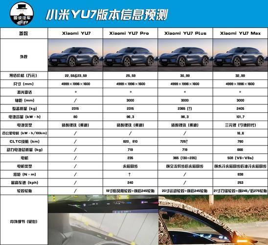 小米YU7量产天际屏,天天发车准时送达_123随叫随到