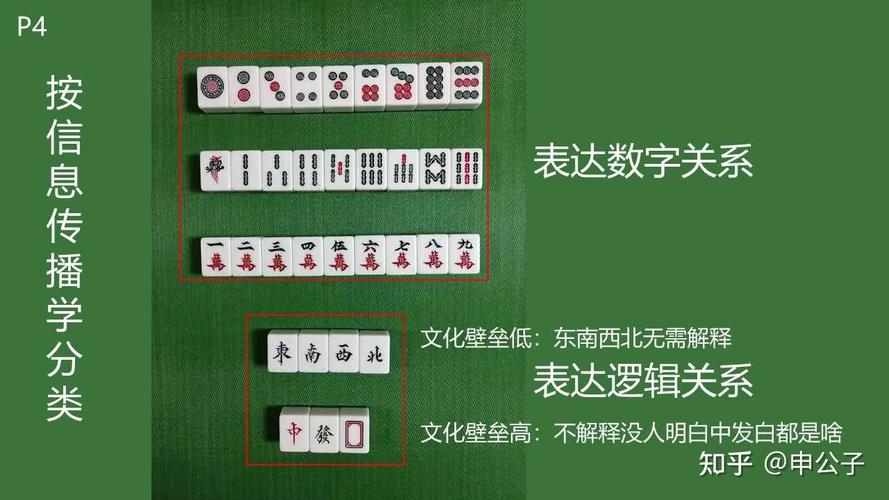幼儿园推出汉字麻将,上门取货_123随叫随到
