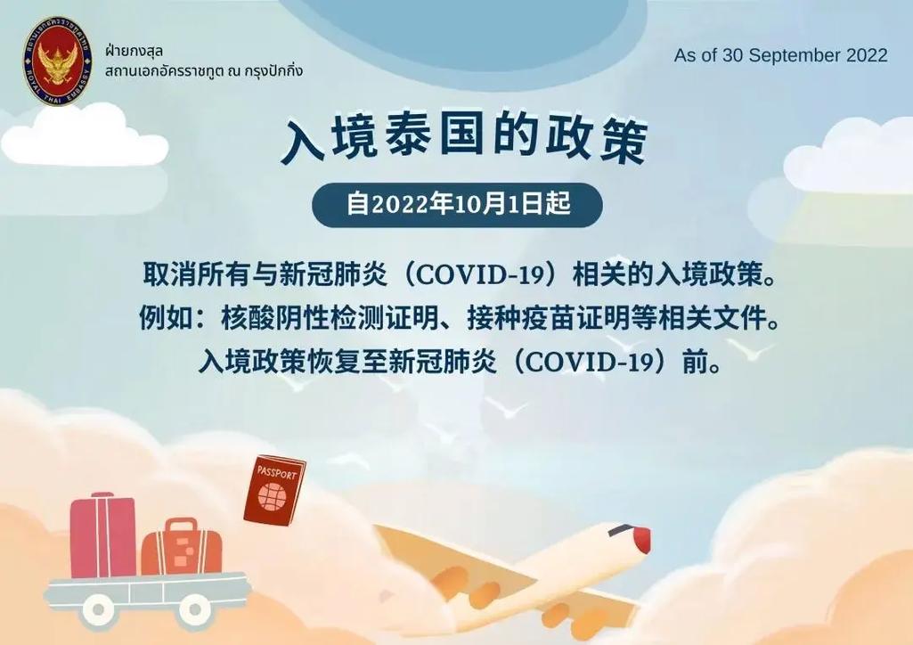 泰国新冠感染超3万,ip138快递查询网_随叫随到