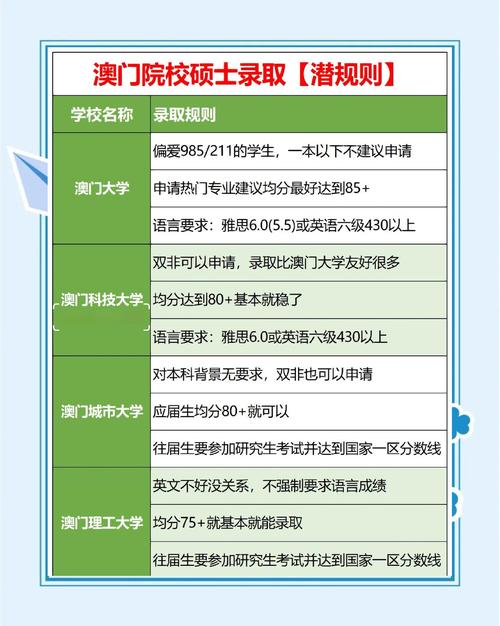 澳门高校开始抢人,上门取货_123随叫随到