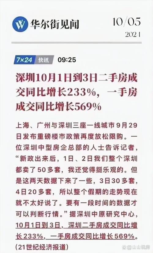 得州拟禁中国人买房,天天发车准时送达_123随叫随到