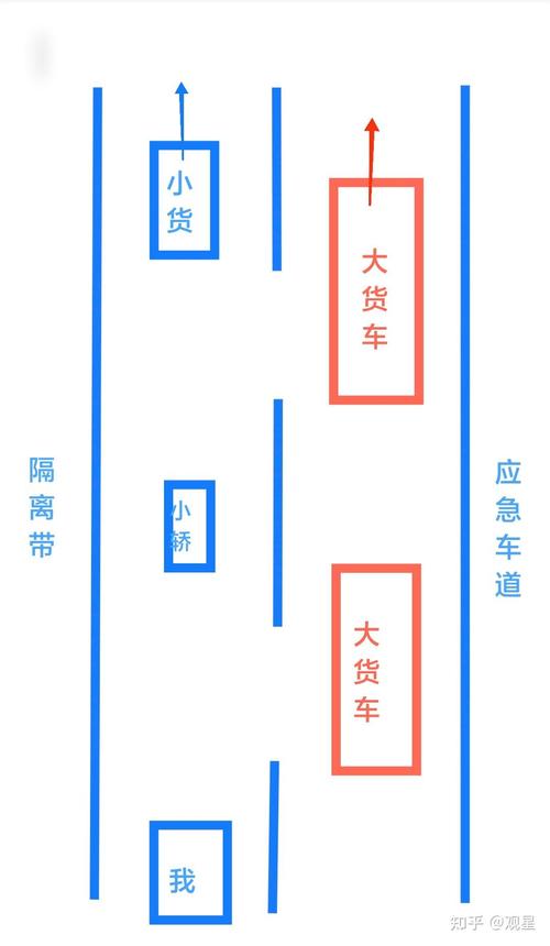 高速上演刀片超车,物流专线直达_123随叫随到