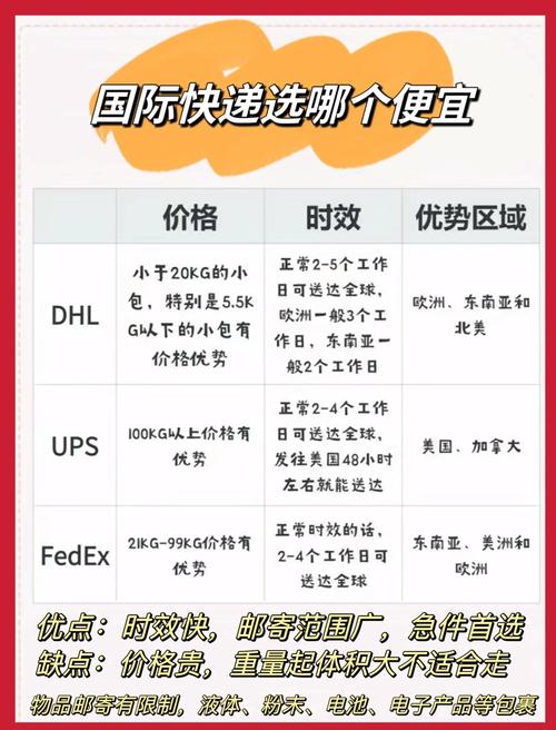 2.5天休假模式来了,仓配一体,时效速达