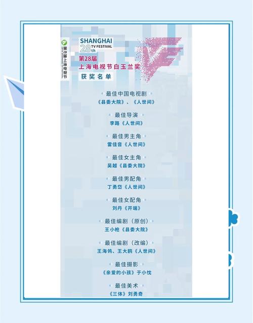 白玉兰入围名单出炉,上门取货_123随叫随到