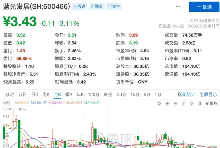 用26亿偿还千亿债务,快递单号查询_123随叫随到