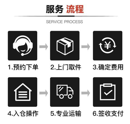 弄错门牌新房被拆光,天天发车准时送达_123随叫随到
