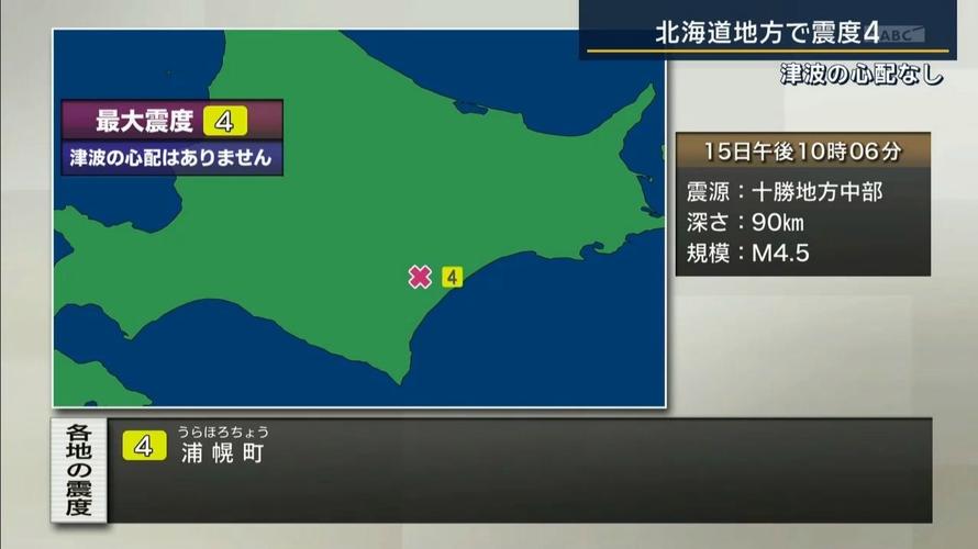 北海道近海6.1级地震,让发货找车找物流更简单_123随叫随到