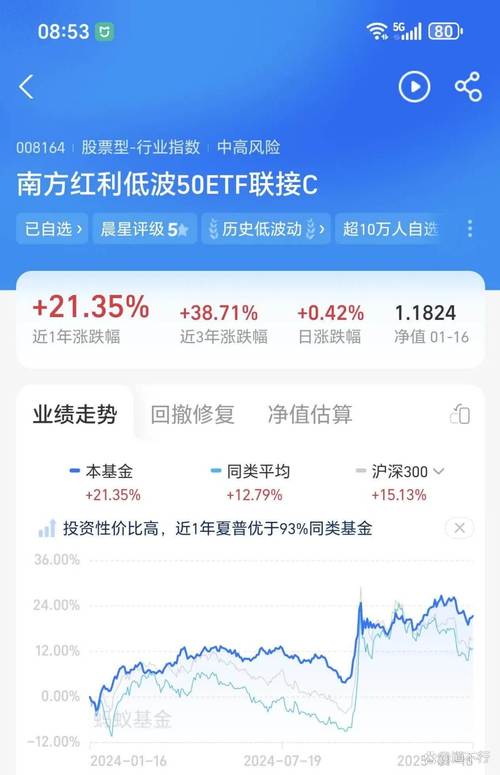 基金亏30万状告银行,天天发车准时送达_123随叫随到