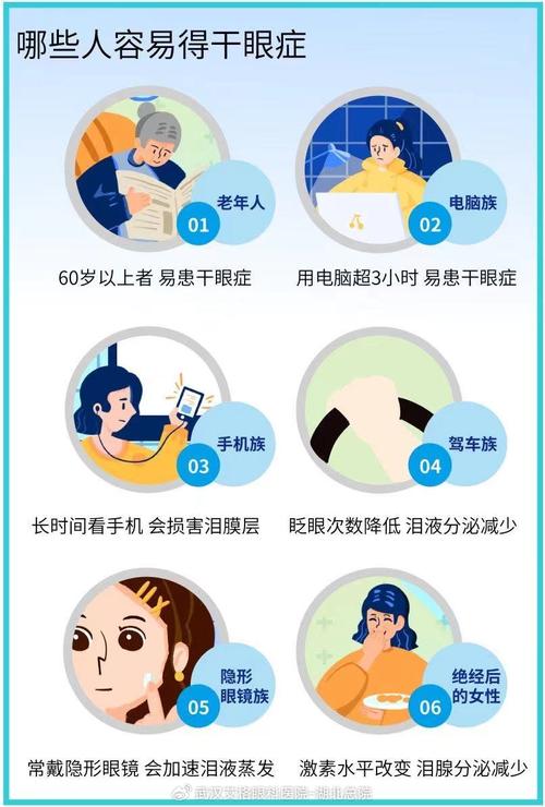 干眼症呈年轻化趋势,专业的一站式物流信息网_123随叫随到