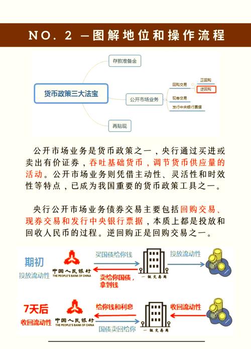 央行1万亿元逆回购,快递单号查询_123随叫随到