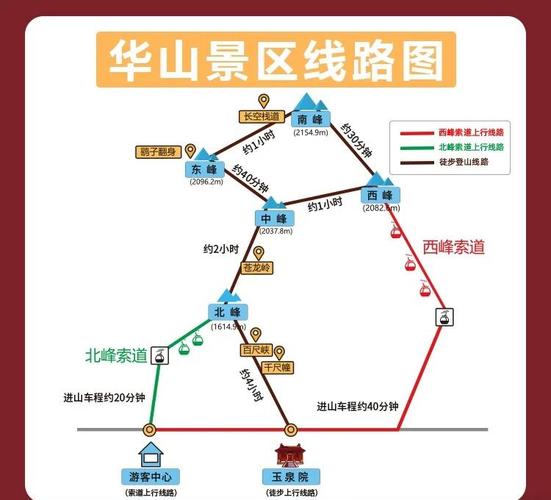 夜爬华山看到火箭,专业的一站式物流信息网_123随叫随到