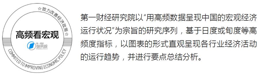 5月PPI环比下降0.4%,ip138快递查询网_随叫随到