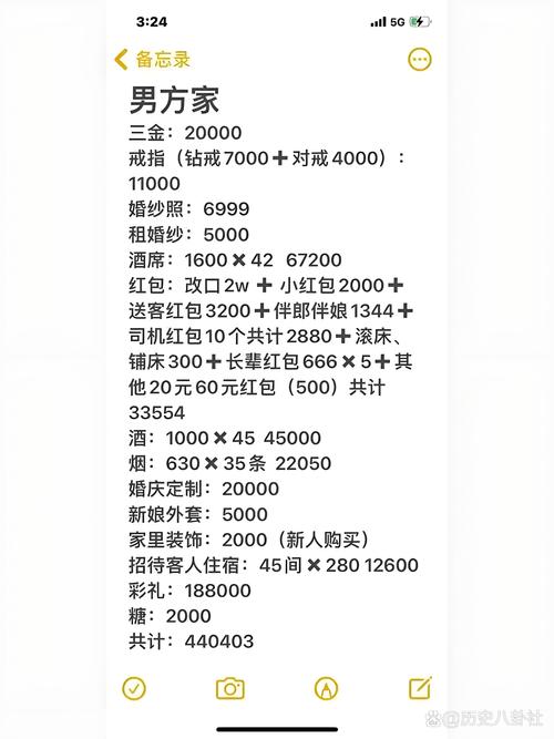高额彩礼影响结婚率,让发货找车找物流更简单_123随叫随到
