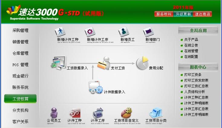中美原则上达成协议,仓配一体,时效速达