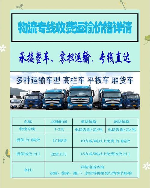 低血糖伤害按秒算,物流专线直达_123随叫随到
