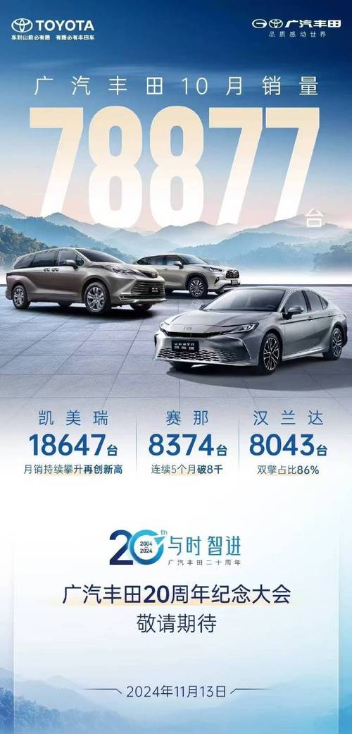 广汽丰田与小米合作,仓配一体,时效速达