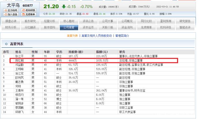 上海一彩民中1035万,专业的一站式物流信息网_123随叫随到