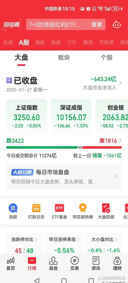 A股放量1955亿,上门取货_123随叫随到