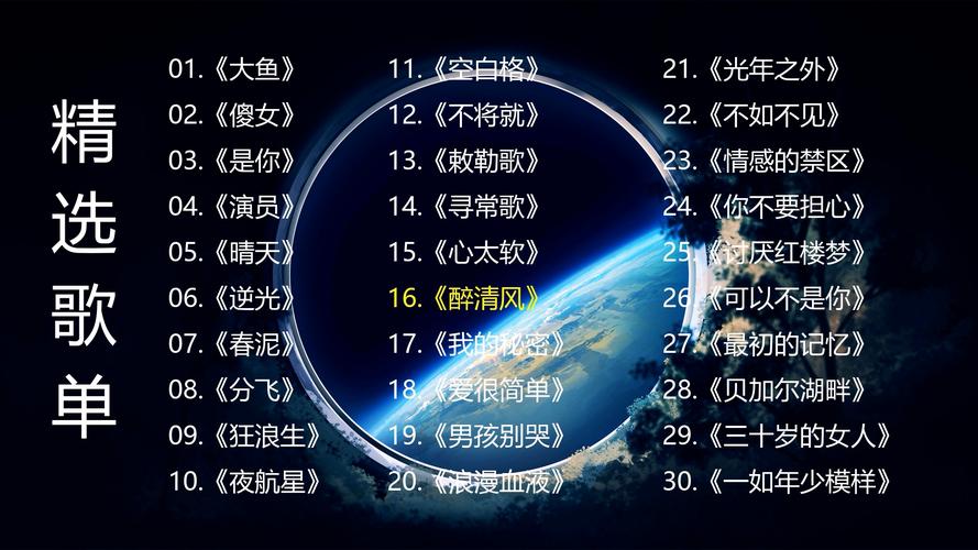 歌手第五期排名,专业的一站式物流信息网_123随叫随到