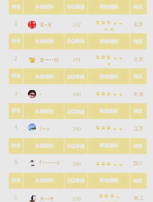 全球第2个满级QQ号,快递单号查询_123随叫随到