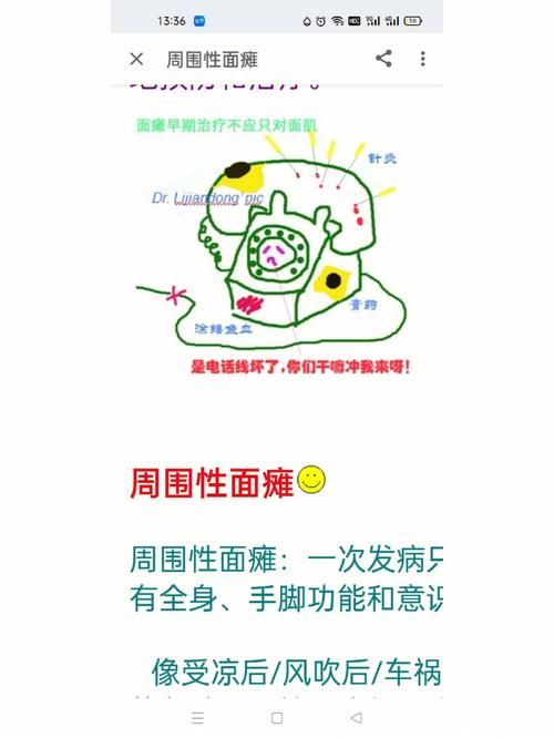 男子吹一夜空调面瘫,快递单号查询_123随叫随到