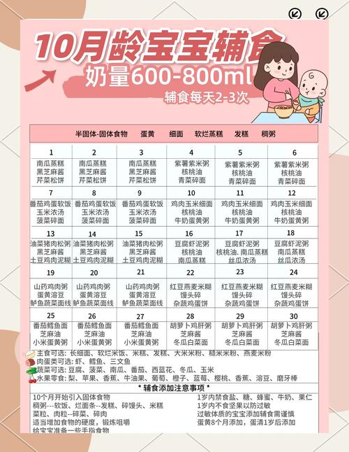 儿童餐改女神餐涨18,仓配一体,时效速达