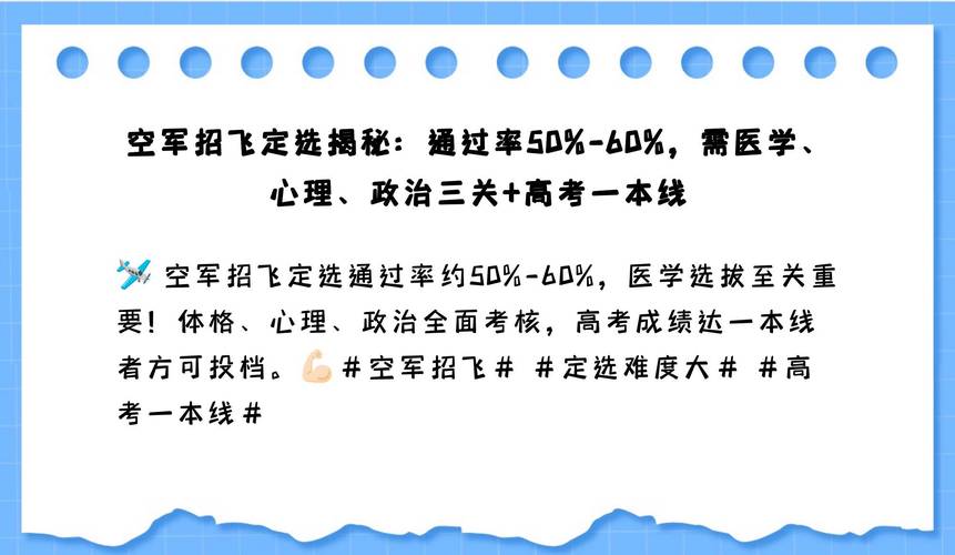 空军招飞定选将启动,快递单号查询_123随叫随到