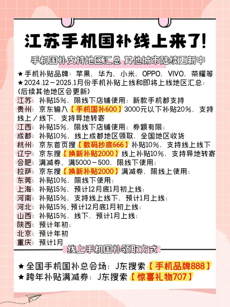 回应多地国补暂停,专业的一站式物流信息网_123随叫随到