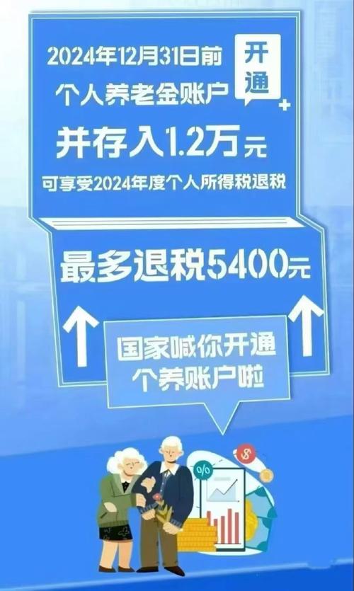 5月个税增长12.3%,ip138快递查询网_随叫随到