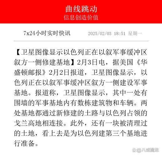 美驻叙军事基地遭袭,ip138快递查询网_随叫随到